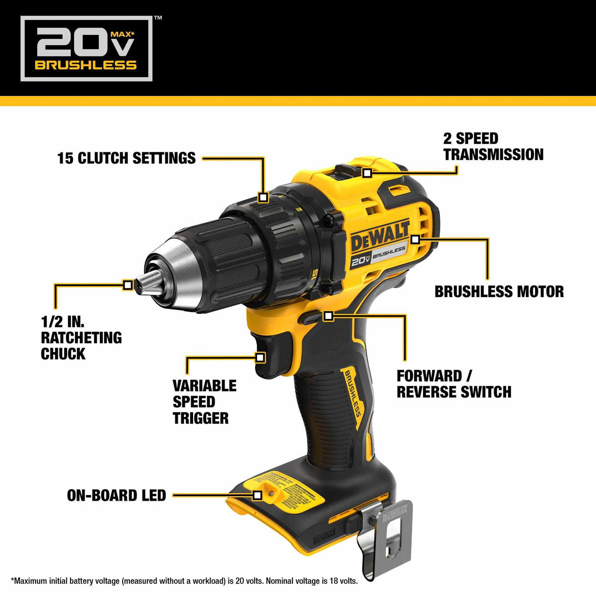 Technical diagram of the DEWALT 20V MAX brushless drill driver pointing out the 1/2 inch ratcheting chuck, 15 clutch settings, 2-speed transmission, brushless motor, variable speed trigger, and onboard LED.