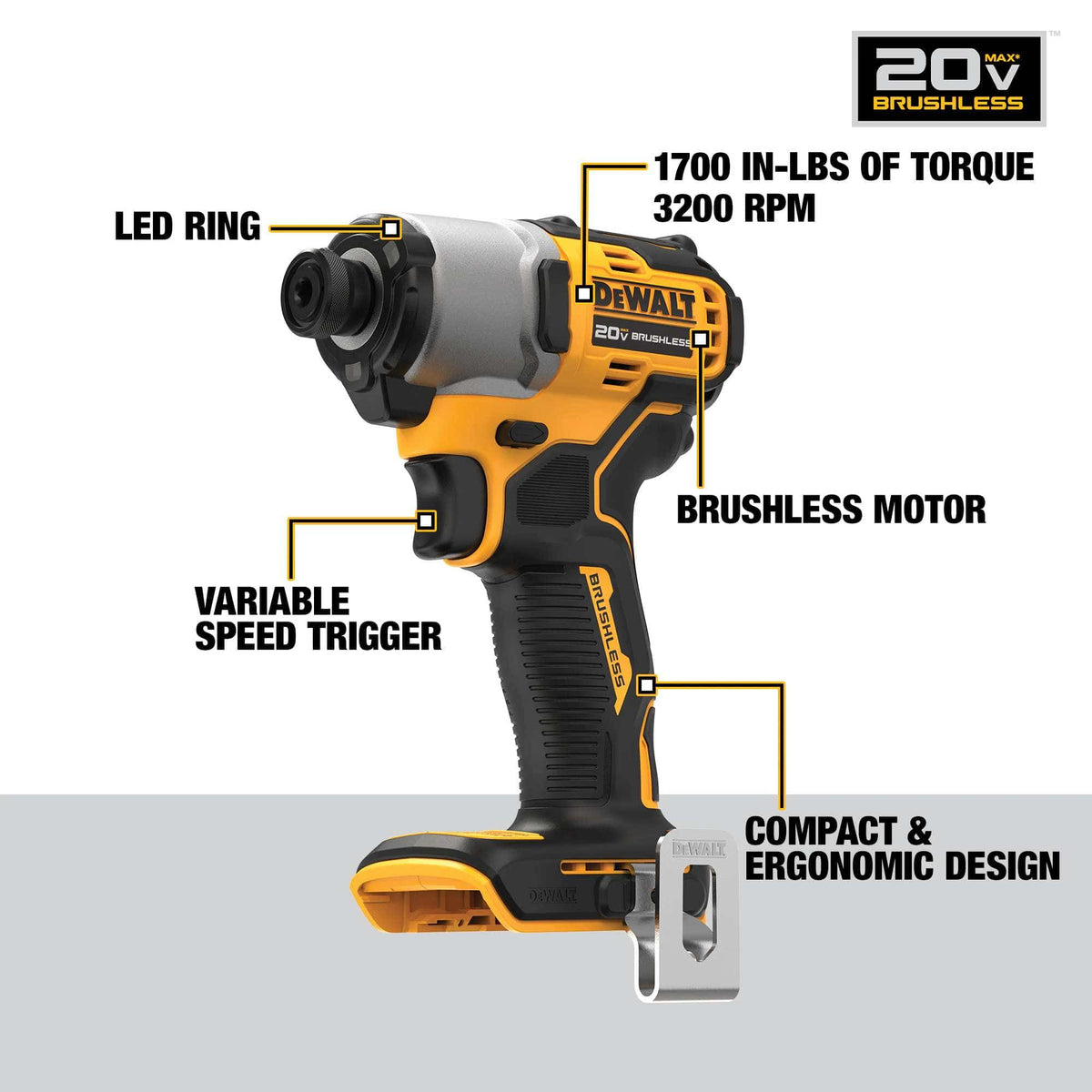 Detailed view of the DEWALT compact impact driver showcasing the LED ring, 1700 in-lbs of torque, 3200 RPM brushless motor, variable speed trigger, and ergonomic handle design.