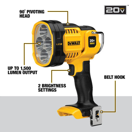 An annotated product diagram of the DEWALT 20V spotlight. Labeled features include the 90-degree pivoting head, up to 1,500 lumen output, 2 brightness settings trigger, and the secure metal belt hook.