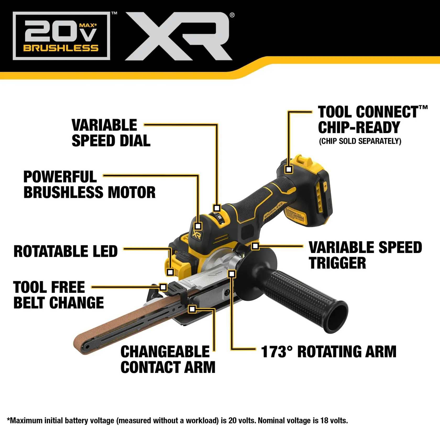 Product feature diagram for the DEWALT DCM200B cordless bandfile. Callouts identify the variable speed dial, powerful brushless motor, rotatable LED light, tool-free belt change mechanism, changeable contact arm, 173-degree rotating arm, variable speed trigger, and TOOL CONNECT chip-ready pocket.
