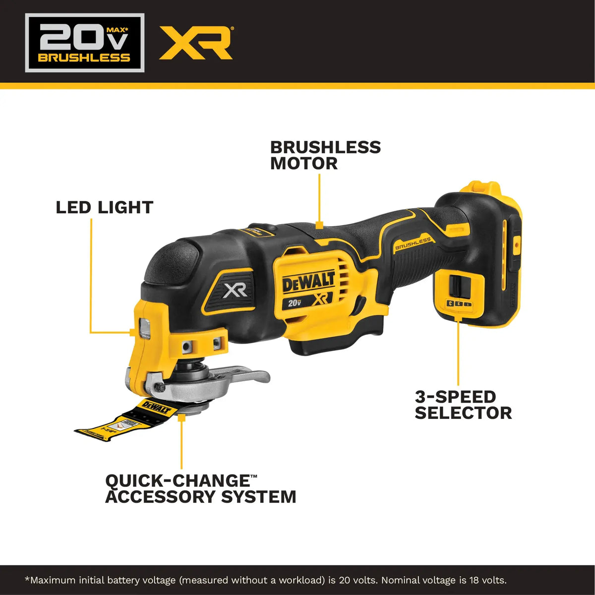A close-up studio shot of the Quick-Change accessory system on the DEWALT multi-tool head. The image highlights the spring-loaded lever designed for rapid, tool-free blade and attachment changes, ensuring compatibility with the universal adapter.