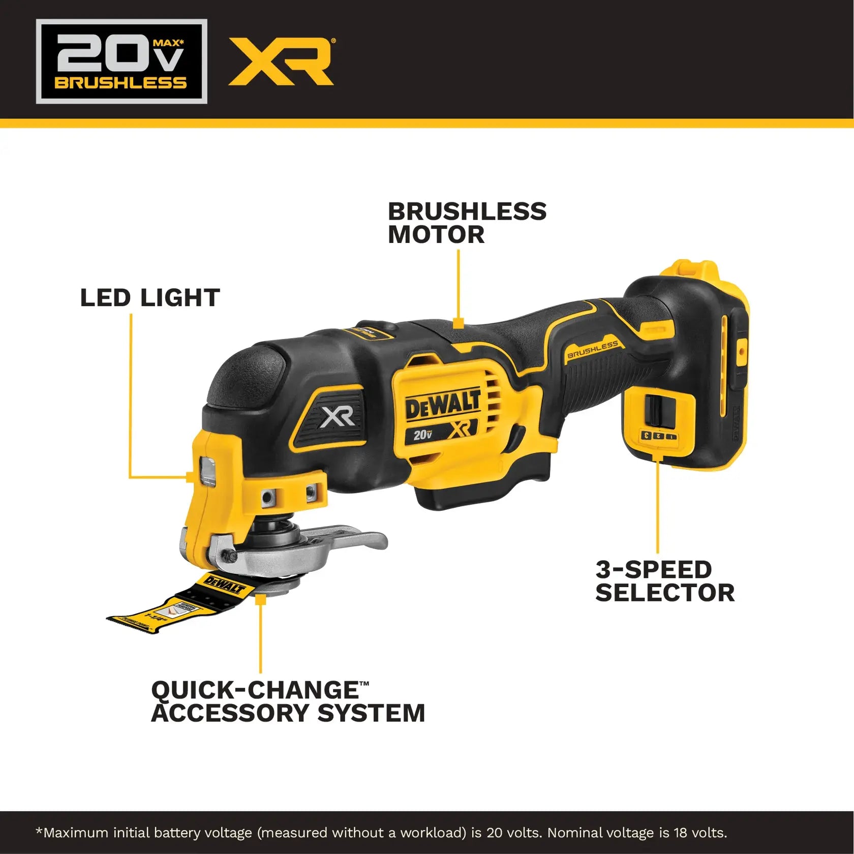 A close-up studio shot of the Quick-Change accessory system on the DEWALT multi-tool head. The image highlights the spring-loaded lever designed for rapid, tool-free blade and attachment changes, ensuring compatibility with the universal adapter.