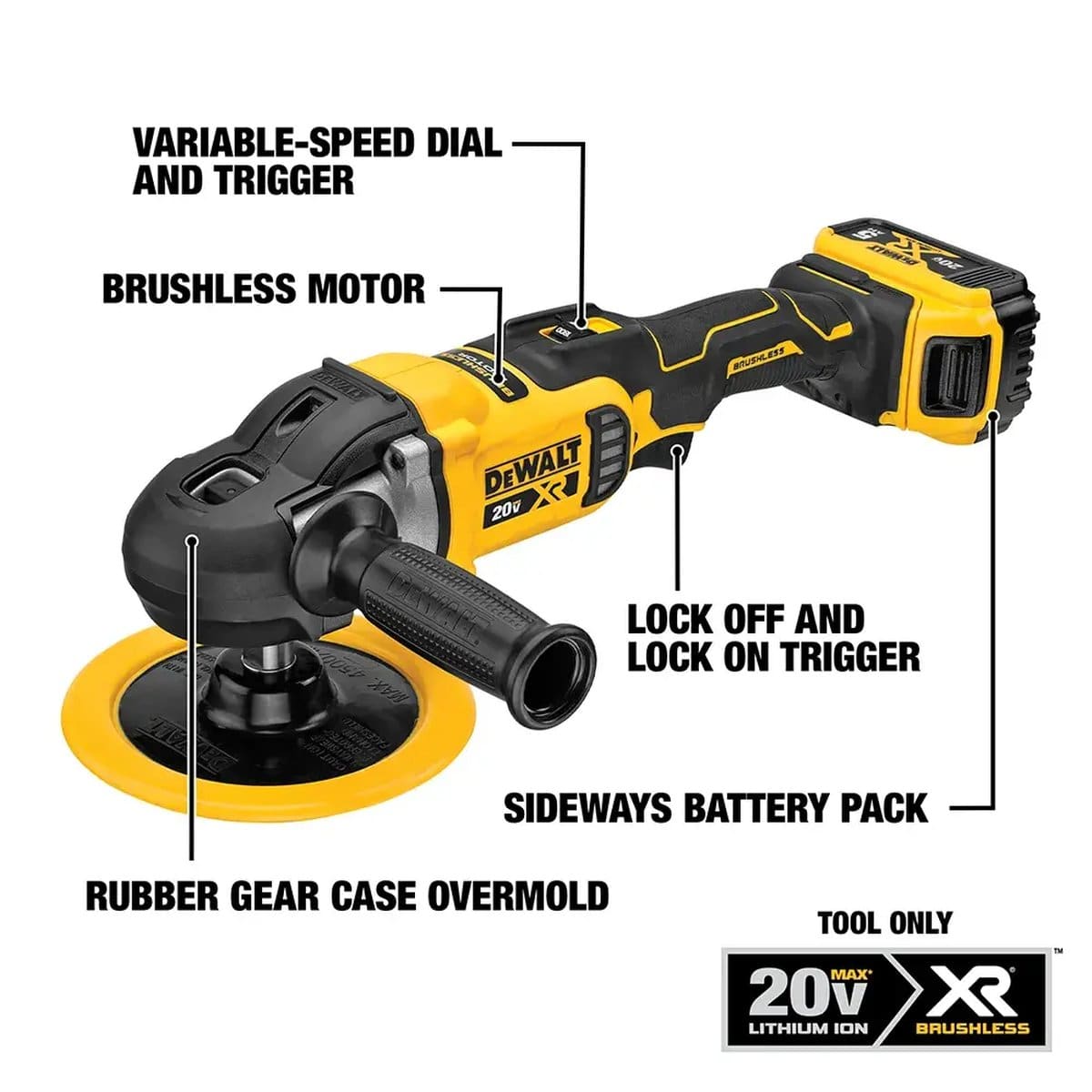 Features diagram of the DEWALT DCM849B 20V MAX XR cordless rotary polisher highlighting the brushless motor, variable-speed dial, rubber gear case overmold, and sideways battery pack.