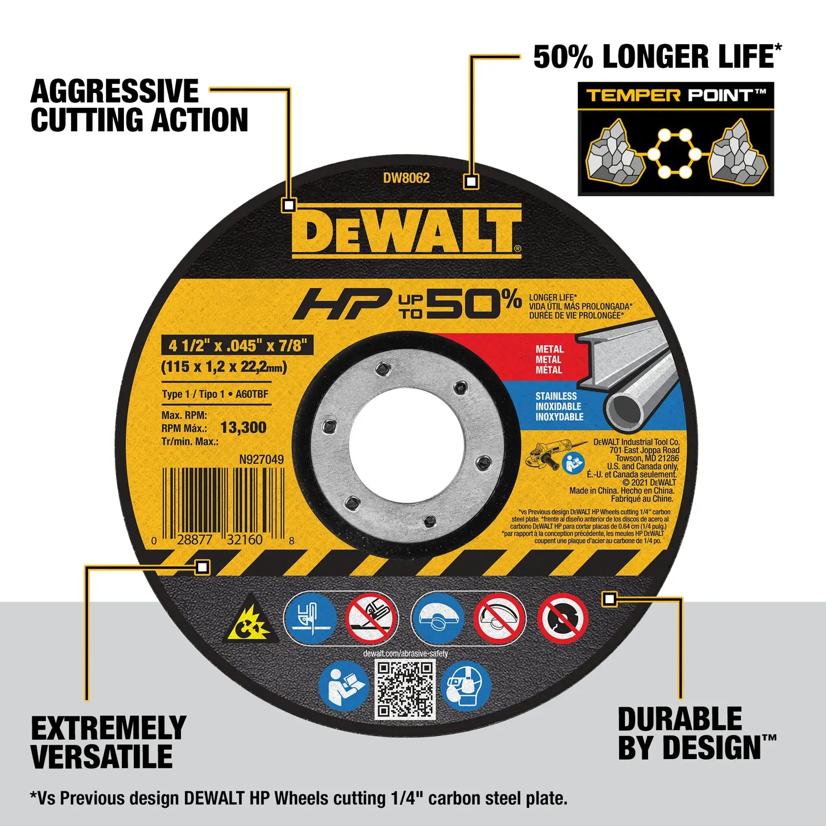 Feature breakdown infographic of the DEWALT DW8062 INOX-rated wheel showcasing the aggressive cutting action, extreme versatility for stainless steel, and durable fiberglass construction.