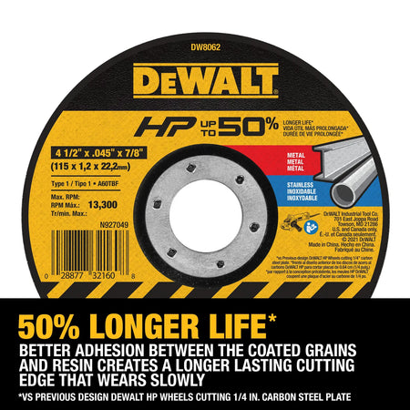 Infographic for the DEWALT DW8062 high-performance cutting wheel explaining the 50% longer life feature through improved adhesion between the coated abrasive grains and the resin bond.