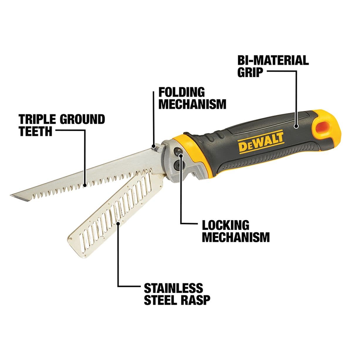 Infographic of the DEWALT 2-in-1 jab saw identifying the triple ground teeth, stainless steel rasp, folding mechanism, locking mechanism, and bi-material comfort grip.
