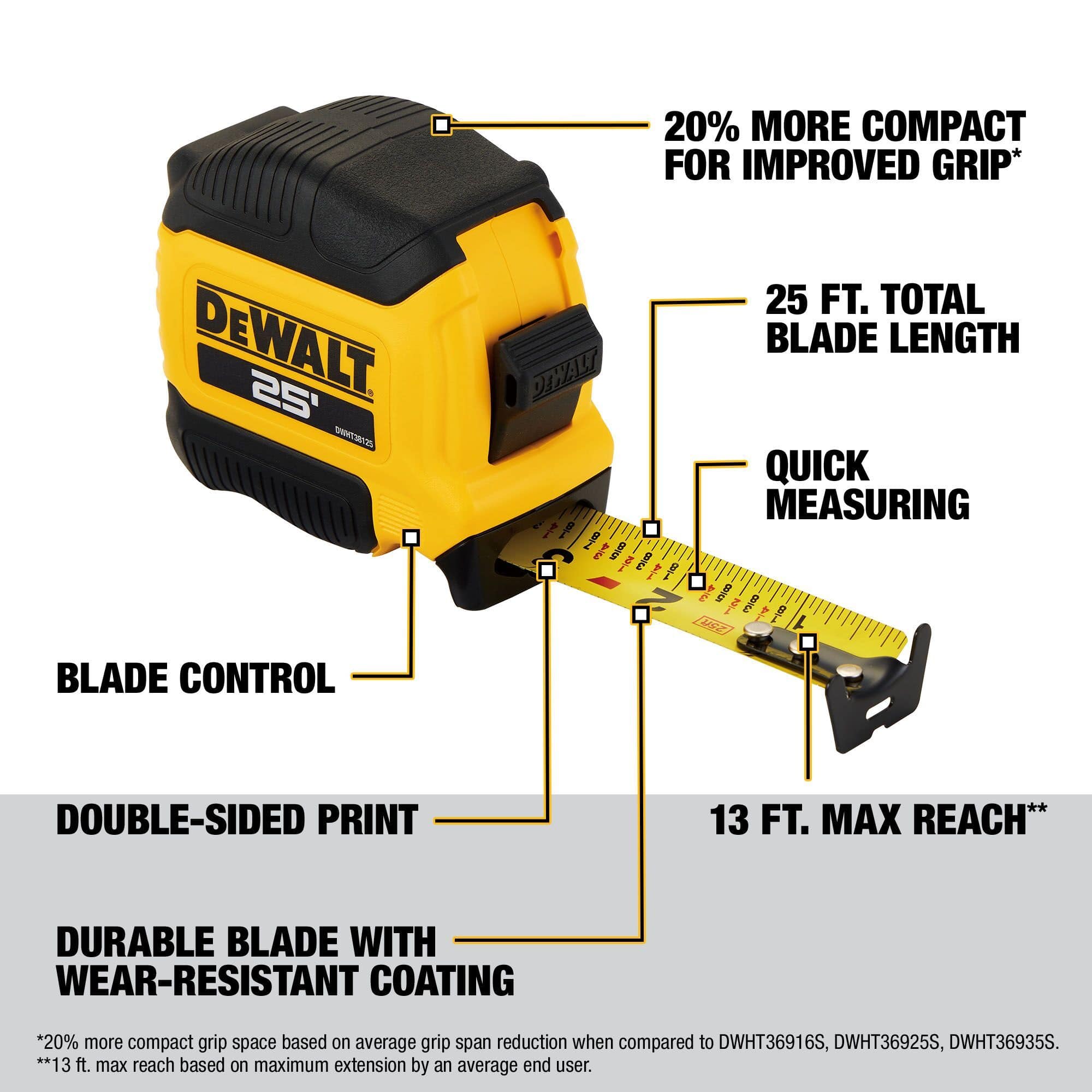 Infographic of the DEWALT ATOMIC tape measure identifying key features including the 13 foot max reach, 20 percent more compact grip, double-sided print, and wear-resistant blade coating.