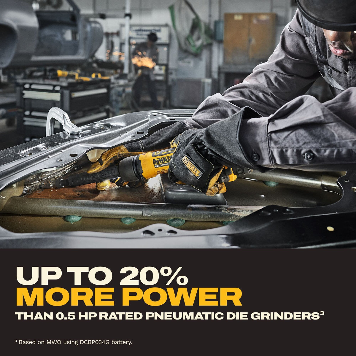 Worker using the DEWALT DCG420X 20V MAX cordless die grinder on a car chassis with overlay text stating it delivers up to 20 percent more power than 0.5 HP pneumatic die grinders.
