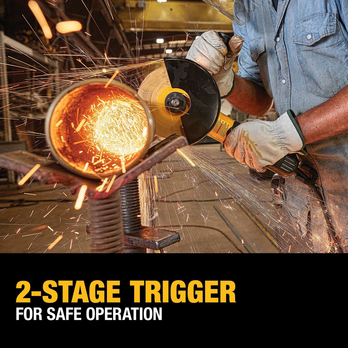 Action photograph of a metal fabrication worker applying an electric angle grinder to a thick structural metal pipe substrate beneath a graphic panel reading 2-stage trigger for safe operation.