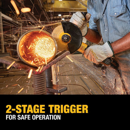 Action photograph of a metal fabrication worker applying an electric angle grinder to a thick structural metal pipe substrate beneath a graphic panel reading 2-stage trigger for safe operation.