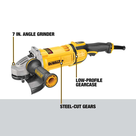 Product feature infographic diagram of the DEWALT DWE4597N heavy duty power tool pointing out the 7 in. angle grinder wheel size, steel-cut gears internal mechanism, and low-profile gearcase design elements