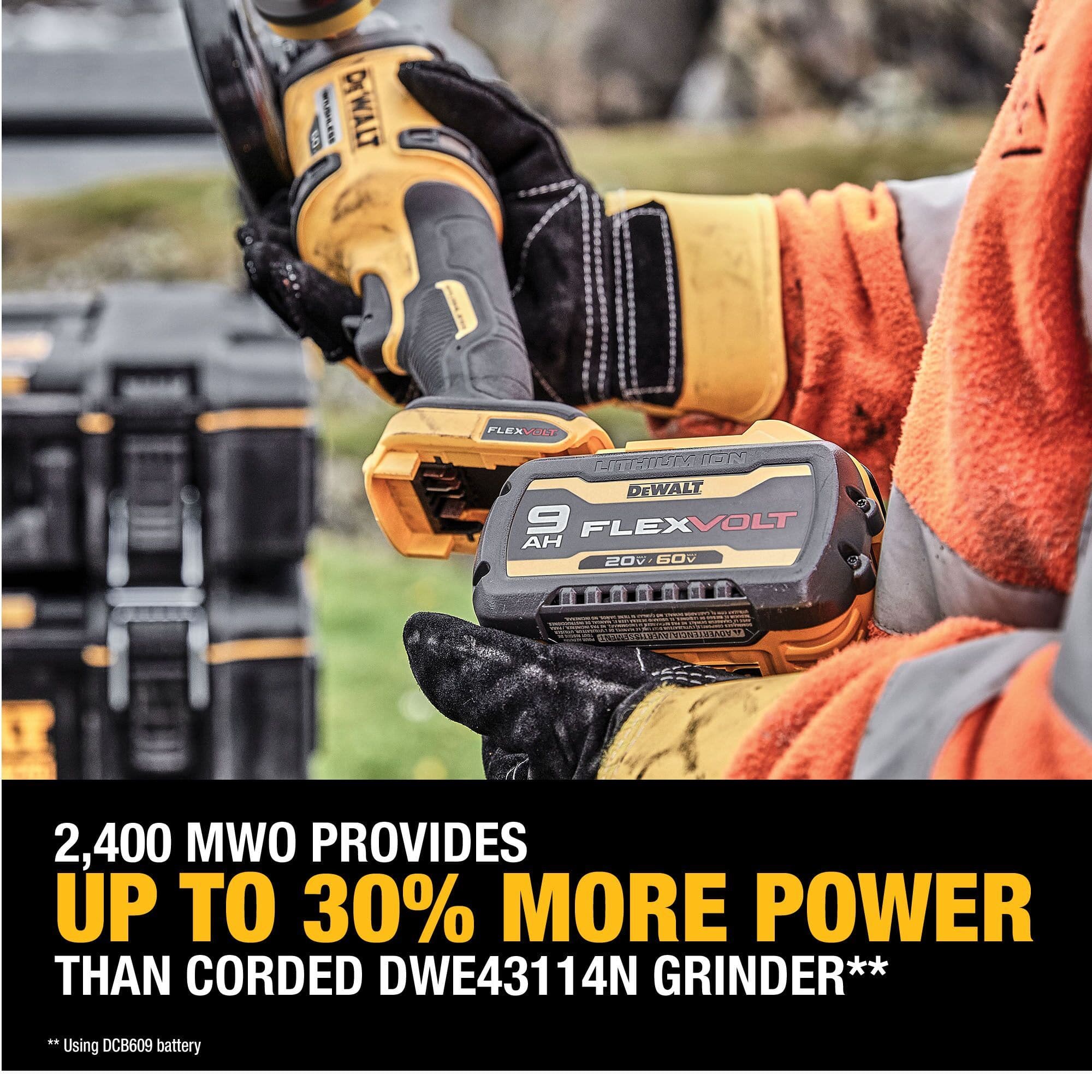 Close up jobsite action photograph of an operator holding a cordless tool with a DEWALT 20V 60V MAX FLEXVOLT 9 Ah battery pack with a lower graphic text banner stating 2400 MWO provides up to 30 percent more power than corded DWE43114N grinder