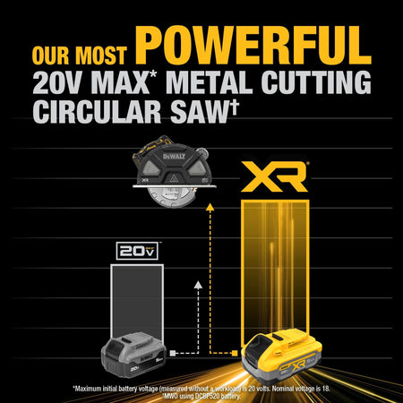 Performance infographic chart displaying the DEWALT 20V MAX XR cordless metal cutting saw power metrics comparing a standard 20V battery output capacity to the high-density 5 Ah POWERSTACK battery pack with a bold top title reading our most powerful 20V MAX metal cutting circular saw