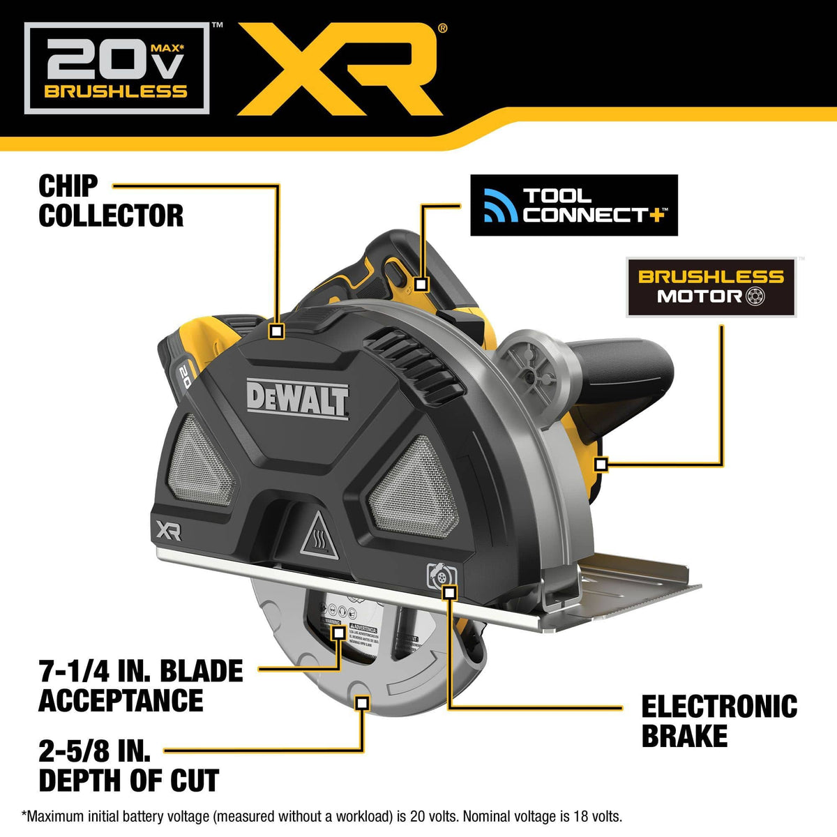 Product feature overview infographic diagram pointing out the key metrics of the DEWALT metal cutting circular saw detailing the built-in chip collector tool connect plus tracking chip slot brushless motor 7-1/4 inch blade acceptance 2-5/8 inch maximum depth of cut and electronic safety brake