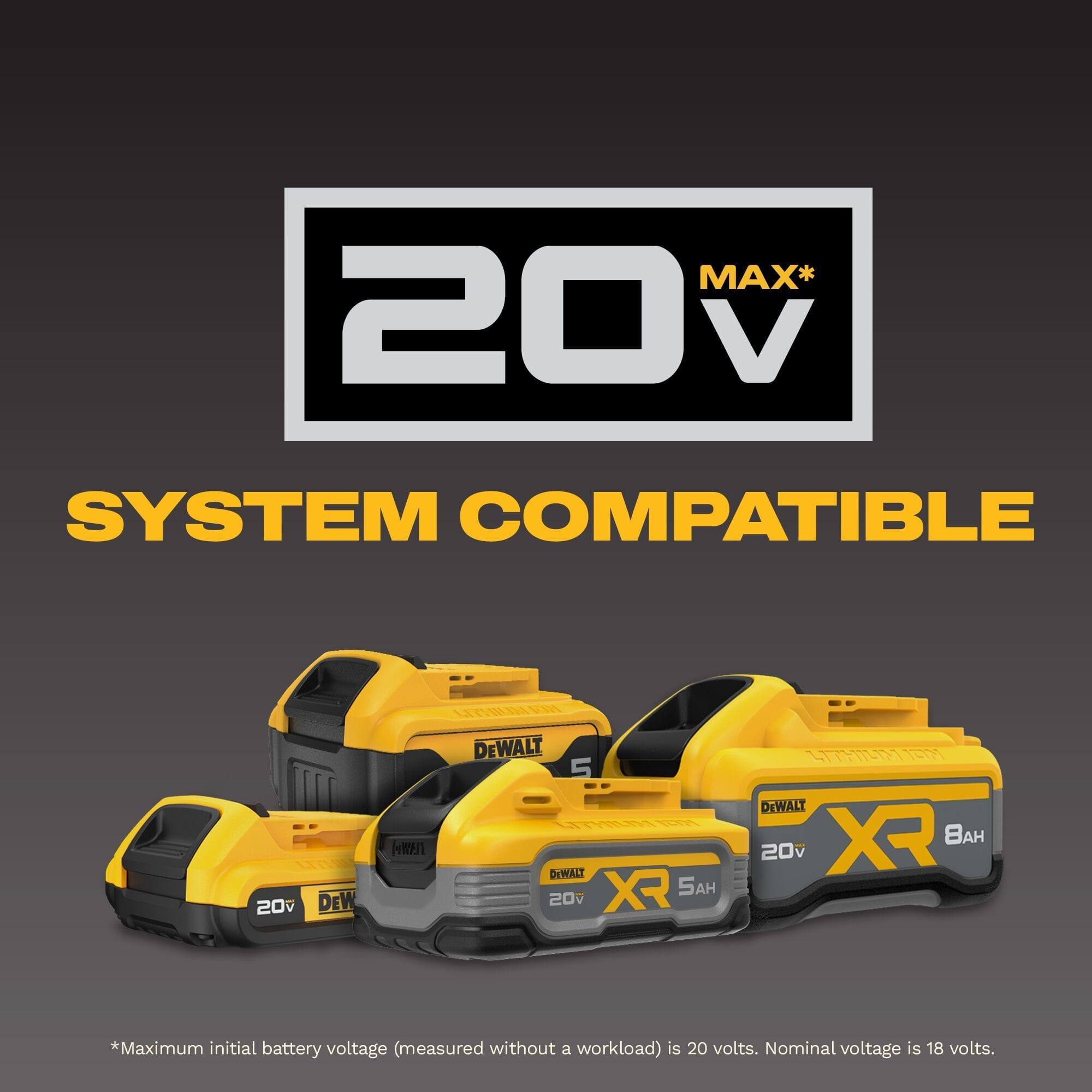DEWALT 20V MAX system compatibility graphic showing a collection of four different yellow and black rechargeable slide batteries including 2Ah, 5Ah, and 8Ah XR lithium-ion packs underneath large text.
