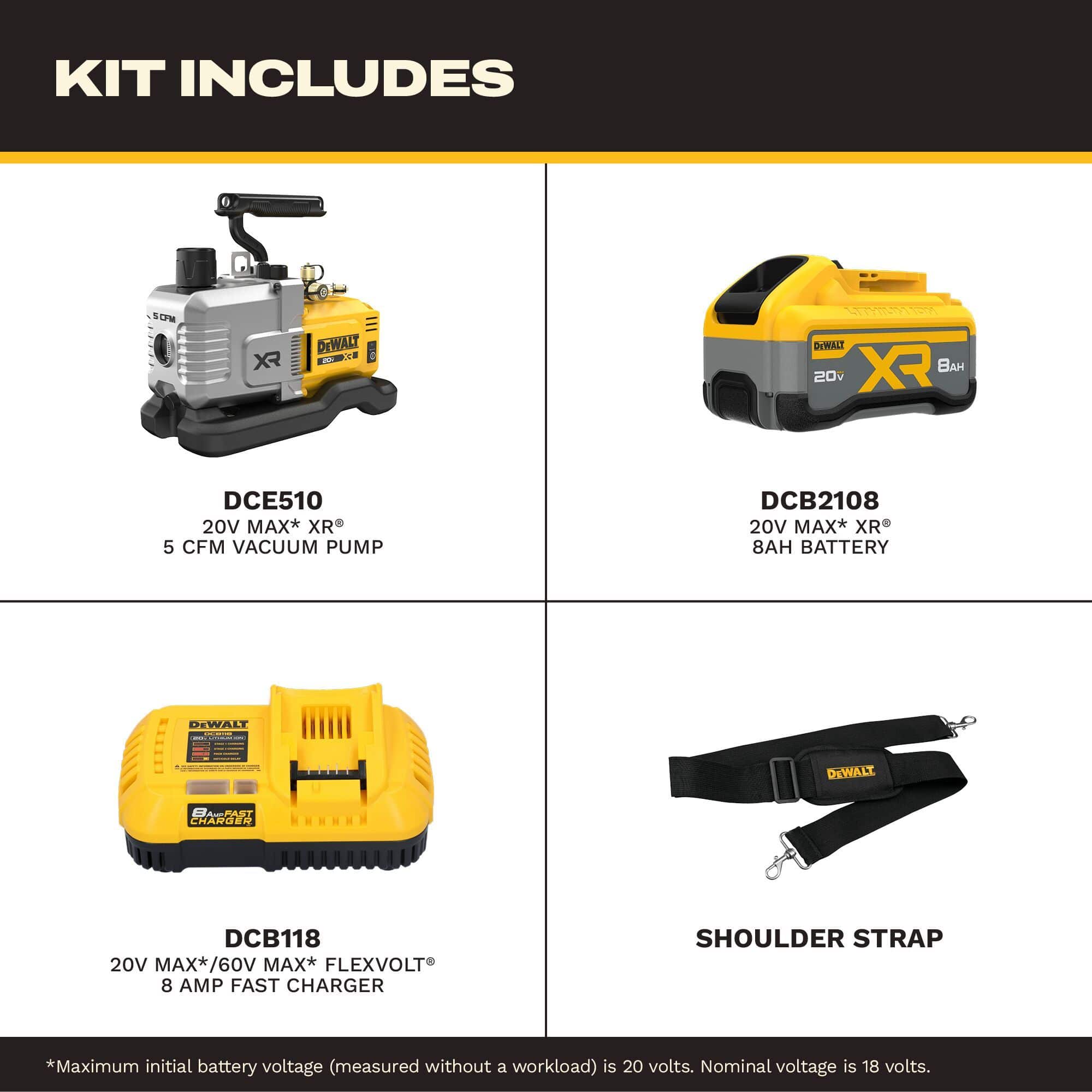 DEWALT DCE510WW1 kit contents graphic layout specifying the components included: the DCE510 5 CFM vacuum pump, a DCB2108 20V MAX XR 8Ah battery, a DCB118 8-amp fast charger, and a clip-on shoulder strap.