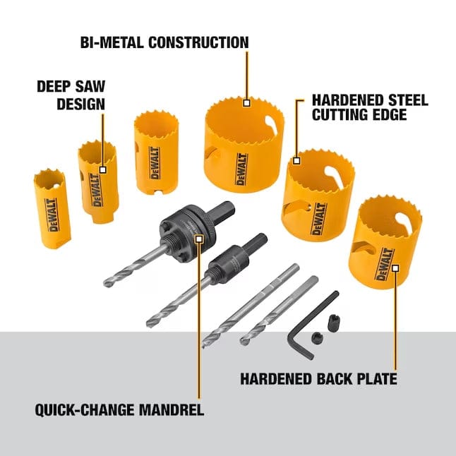 Labeled DEWALT hole saw set showing bi-metal construction, deep saw design, hardened cutting edge and back plate, and quick-change mandrels.