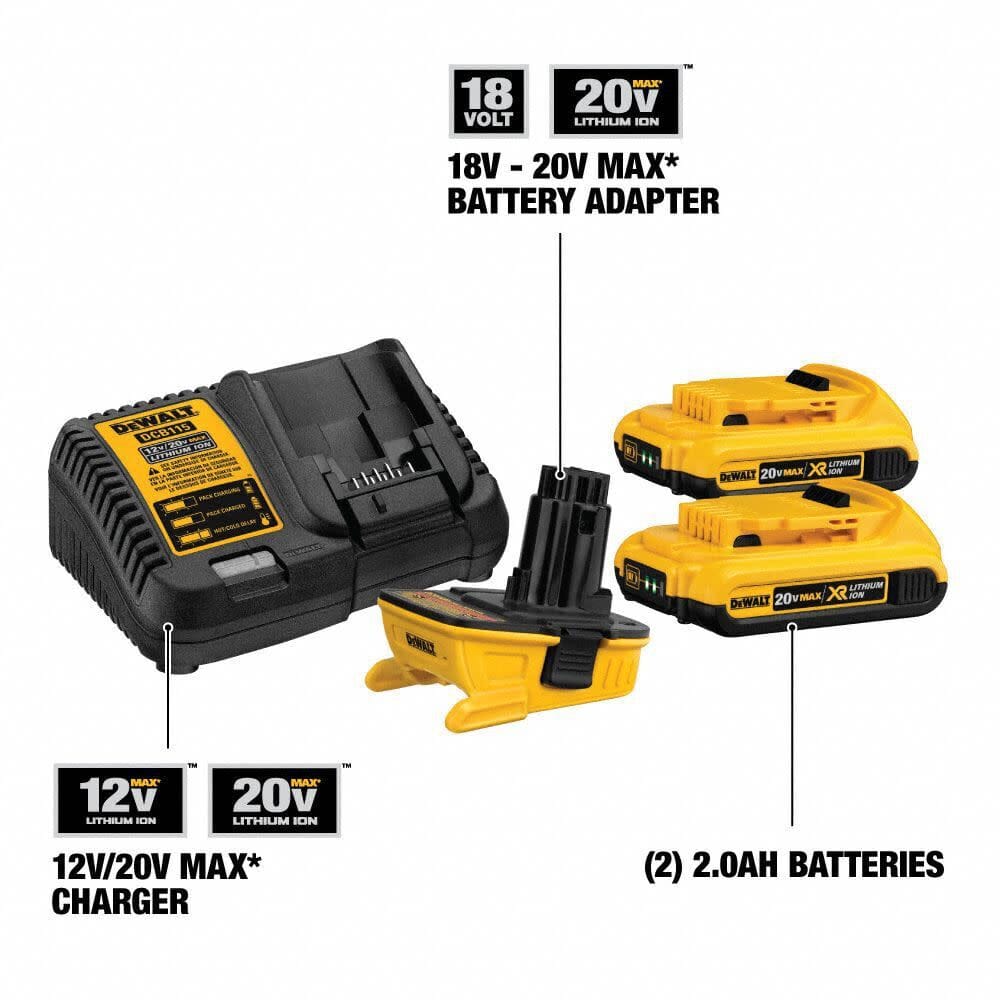 Marketing image of a professional using a converted 18V DEWALT tool, highlighting the advanced lithium-ion technology with no self-discharge for maximum productivity compared to older NiCd battery systems.
