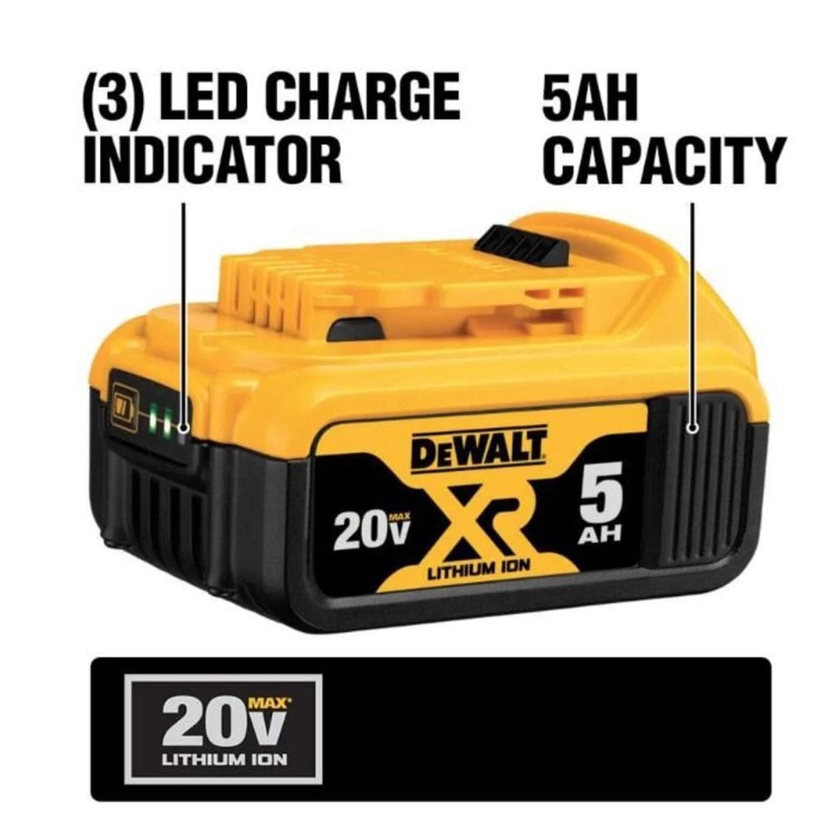 A marketing graphic comparing DEWALT battery features. It highlights the 3-LED charge indicator on the side of the battery and the 5Ah capacity rating of a standard 20V MAX lithium-ion battery pack for reference.