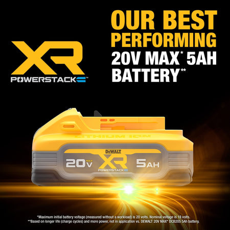 A marketing infographic featuring the DEWALT POWERSTACK 5Ah battery. Bold text identifies it as our best performing 20V MAX 5Ah battery, utilizing advanced pouch cell technology to deliver more power and a longer lifespan for demanding cordless tool applications.