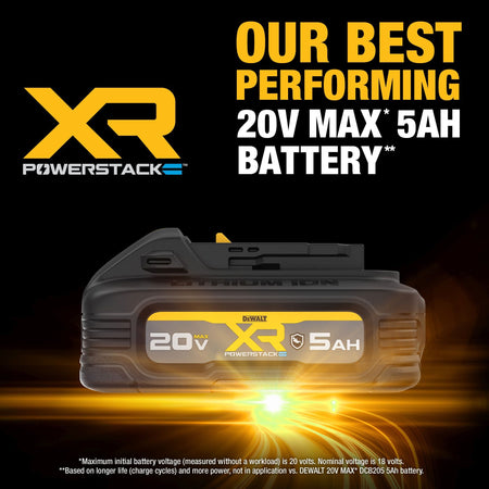 Marketing graphic stating the DCBP520G is the best performing DEWALT 20V MAX 5Ah battery, delivering more power and a longer lifespan than standard cylindrical cell batteries.