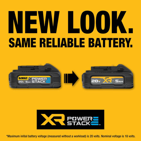 Informational graphic showing a side-by-side comparison of the old and new DEWALT battery label designs, confirming the same reliable performance with a updated new look.