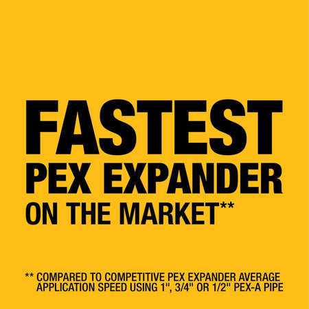 Marketing graphic stating DEWALT is the fastest PEX expander on the market compared to competitive average application speeds using 1-inch, 3/4-inch, or 1/2-inch PEX-A pipe.