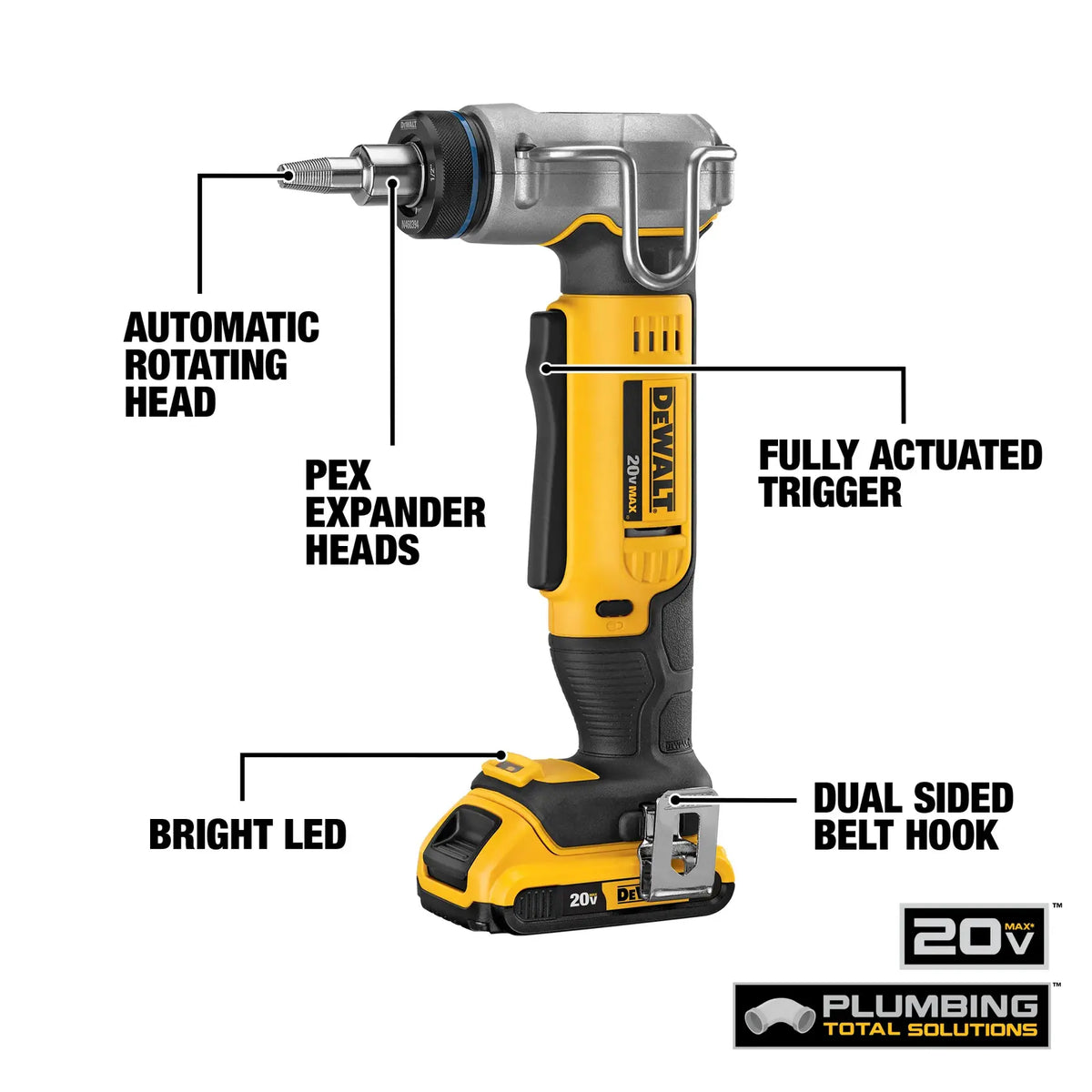 Technical infographic of the DEWALT PEX expander detailing the automatic rotating head, PEX expander heads, fully actuated trigger, bright LED work light, and dual-sided belt hook for high-efficiency plumbing.