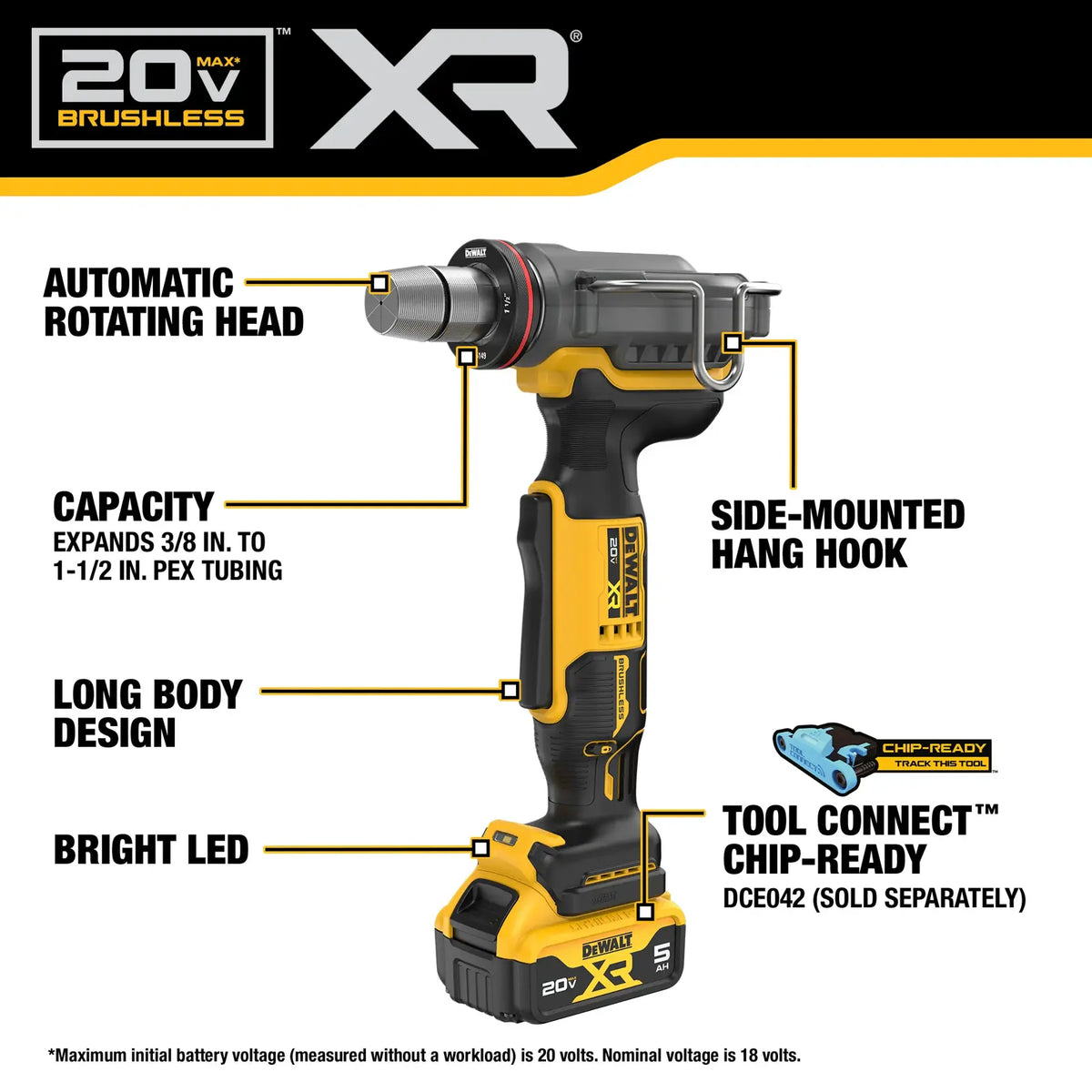 Annotated diagram of the DEWALT DCE410P1 cordless PEX expander pointing out key features including the 1-1/2 inch capacity, long body design, onboard LED, and Tool Connect chip-ready pocket.