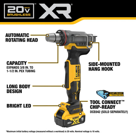 Annotated diagram of the DEWALT DCE410P1 cordless PEX expander pointing out key features including the 1-1/2 inch capacity, long body design, onboard LED, and Tool Connect chip-ready pocket.