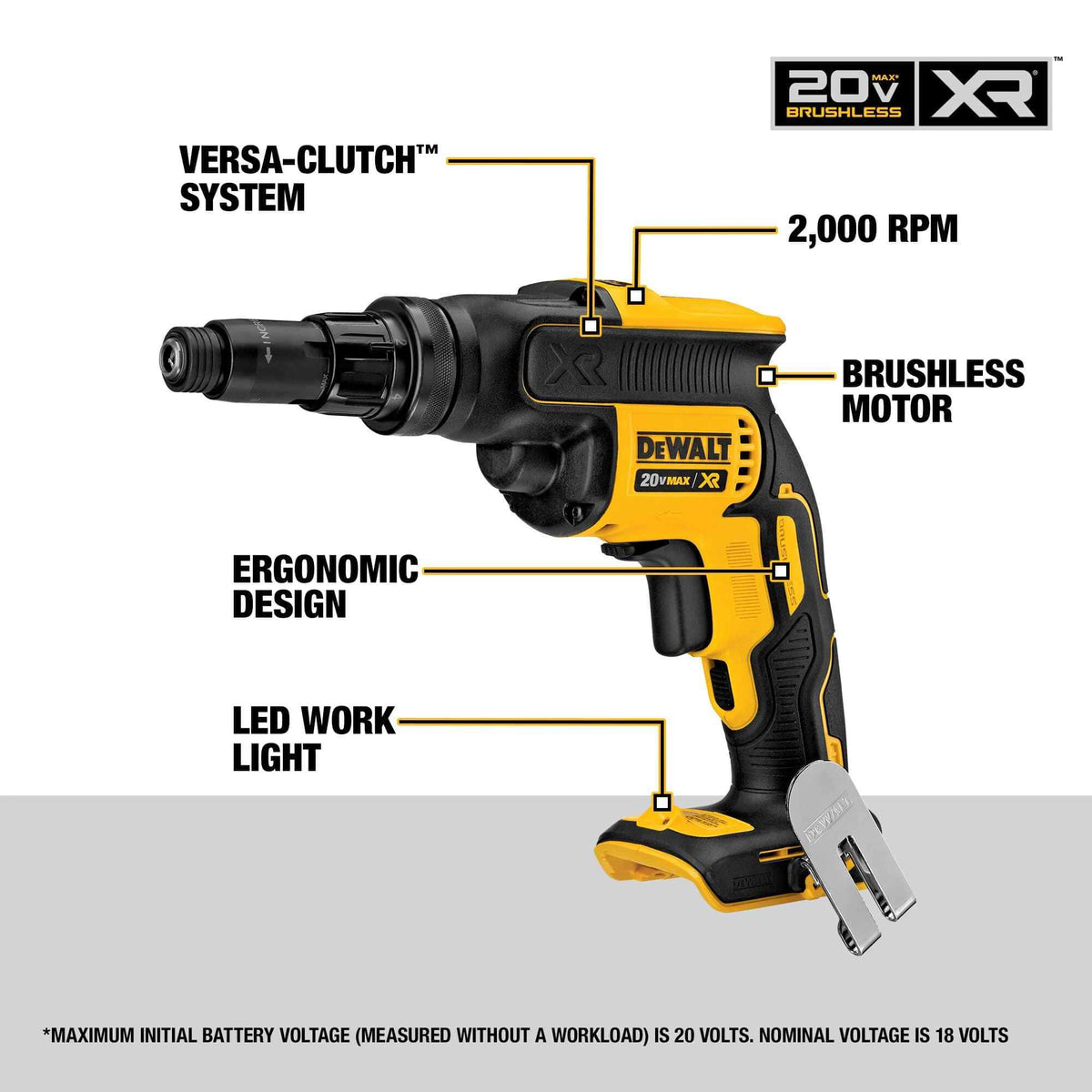Infographic of the DEWALT DCF622B screwgun detailing key features including the Versa-Clutch system, 2,000 RPM high-speed performance, brushless motor, ergonomic design, and integrated LED work light.