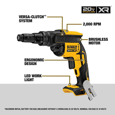 Infographic of the DEWALT DCF622B screwgun detailing key features including the Versa-Clutch system, 2,000 RPM high-speed performance, brushless motor, ergonomic design, and integrated LED work light.