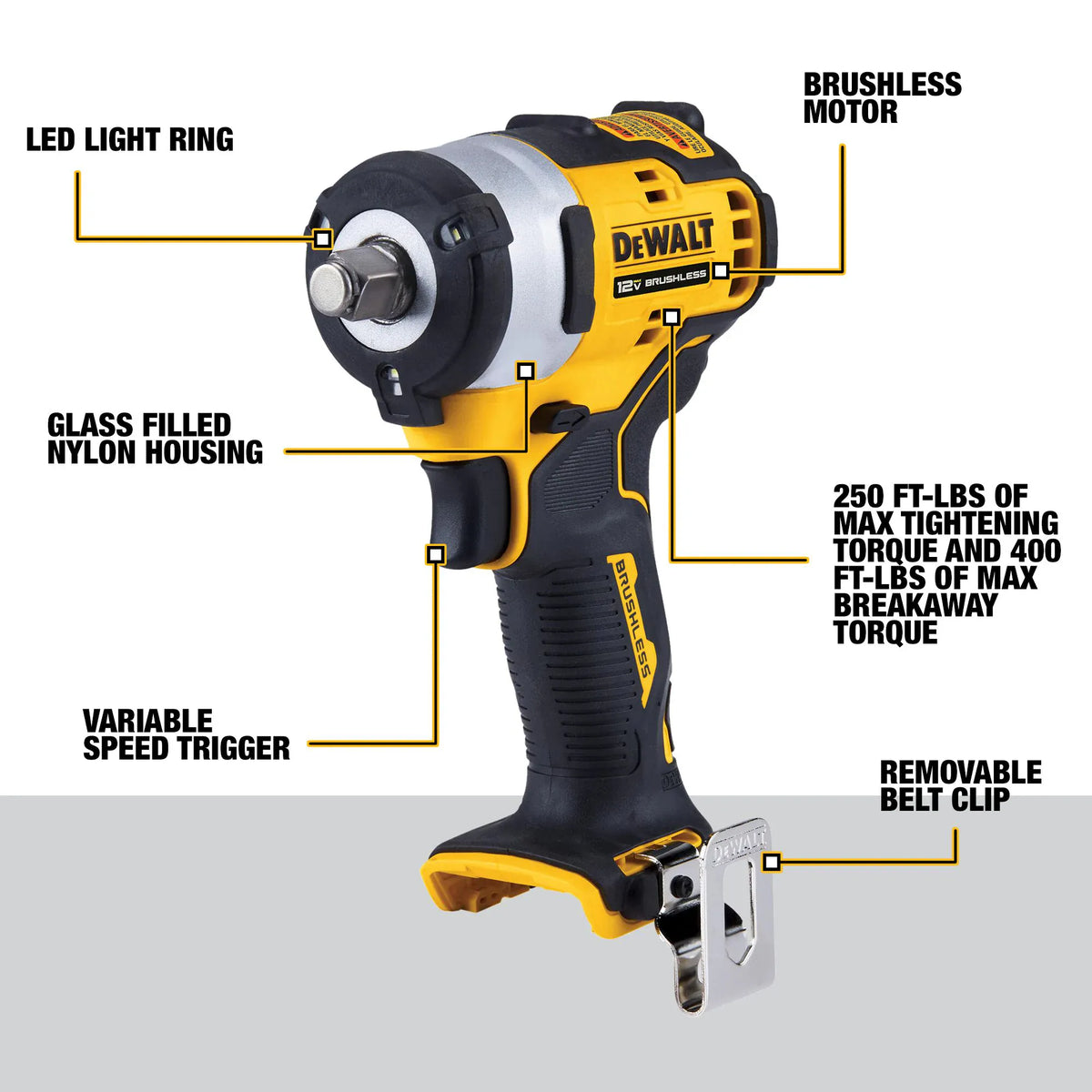 Side profile infographic of the DEWALT DCF901B XTREME 12V MAX brushless 1/2-inch cordless impact wrench highlighting the LED light ring, glass-filled nylon housing, variable speed trigger, and 400 ft-lbs of breakaway torque.