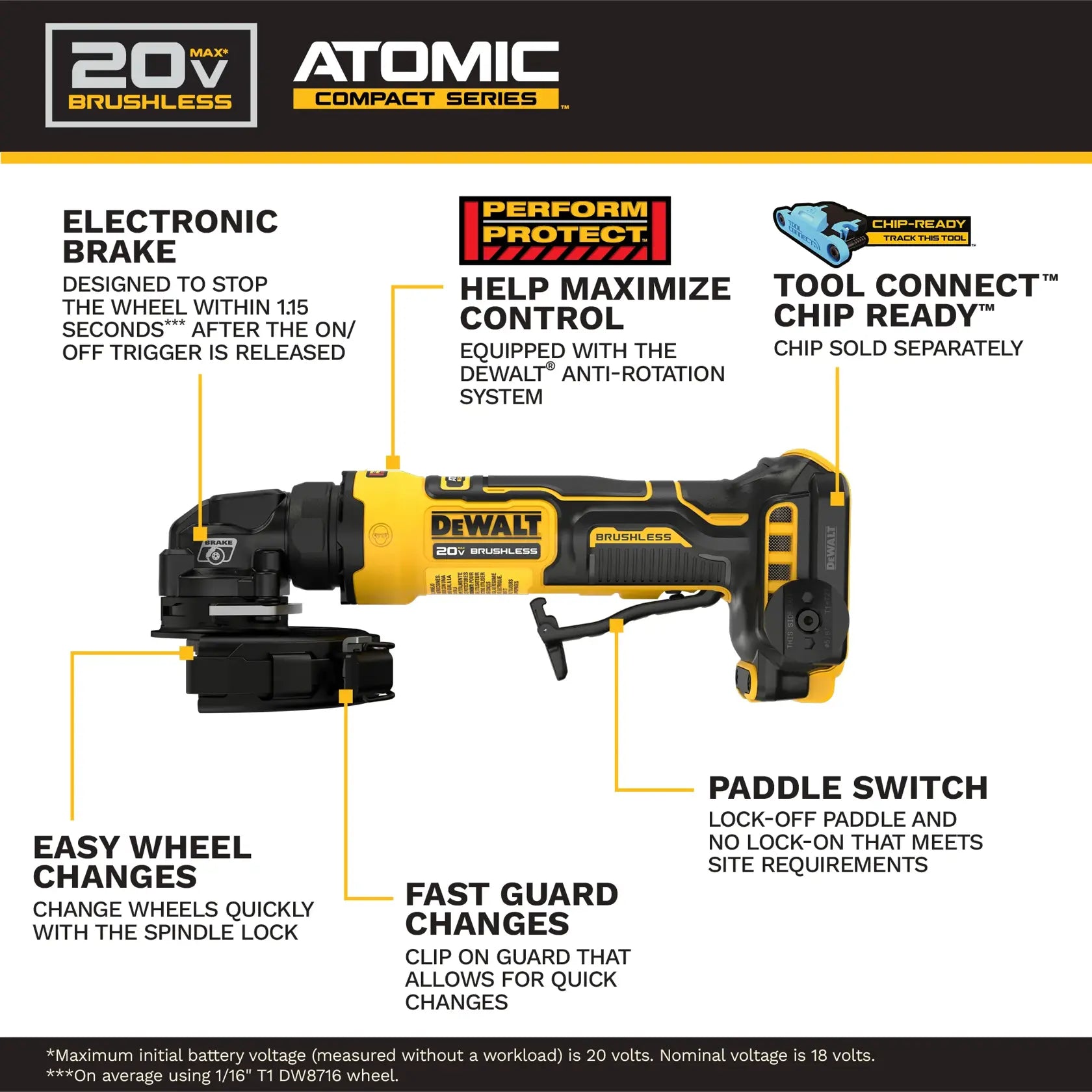 Annotated diagram of the DEWALT DCG400B angle grinder pointing out key performance features including the electronic brake, anti-rotation system, paddle switch, and tool connect chip ready port.