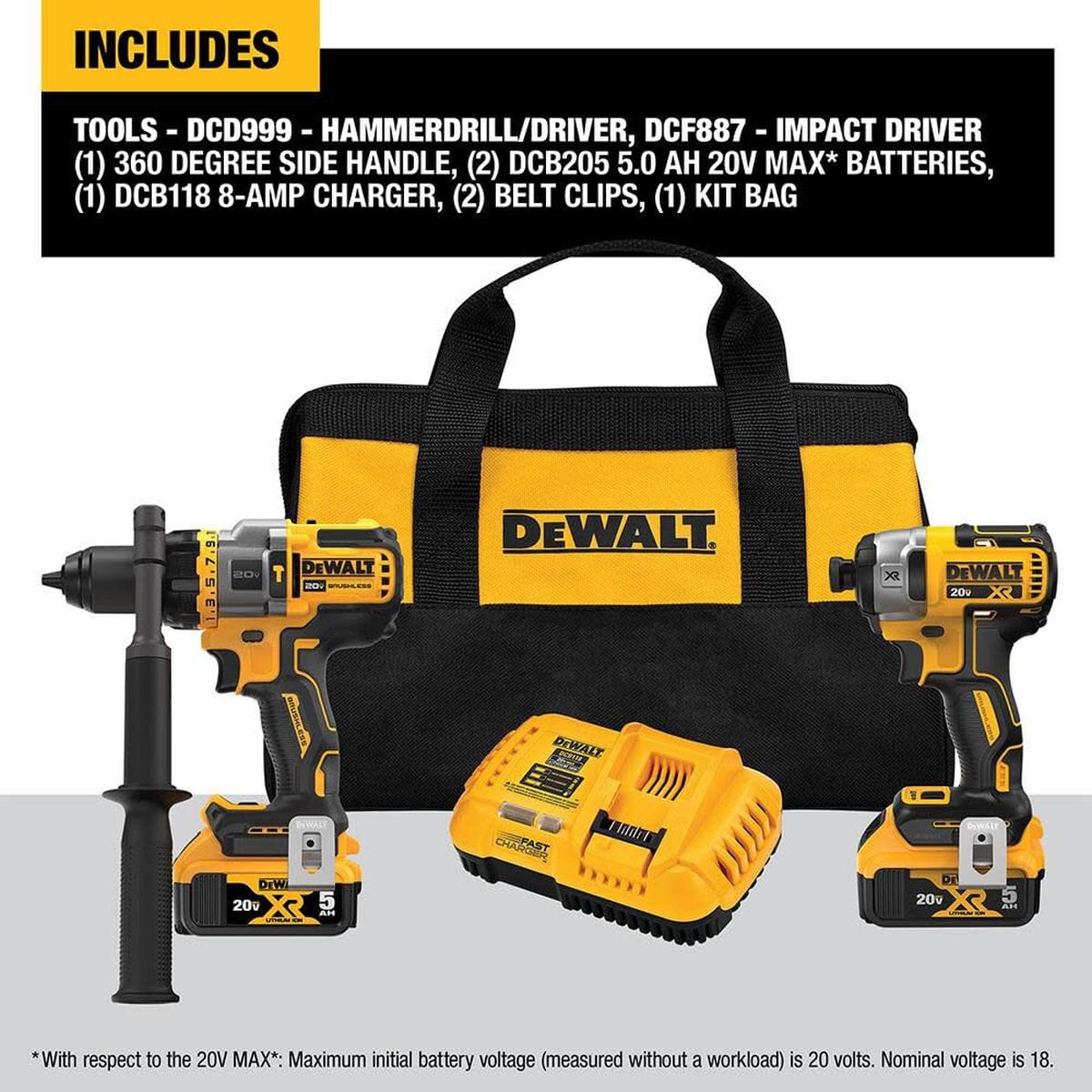 A comprehensive product overview of the DCK2100P2 kit components, listing the DCD999 hammer drill, DCF887 impact driver, 5.0Ah batteries, fast charger, and accessories included for professional jobsite use.