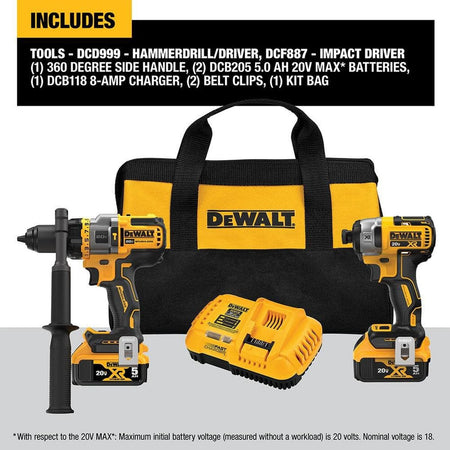 A comprehensive product overview of the DCK2100P2 kit components, listing the DCD999 hammer drill, DCF887 impact driver, 5.0Ah batteries, fast charger, and accessories included for professional jobsite use.