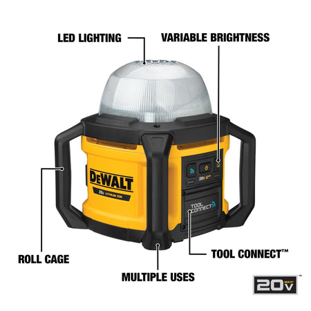 Annotated product graphic for the DEWALT DCL074 identifying key professional features including the high-output LED lighting, variable brightness control, integrated roll cage, and Tool Connect technology.