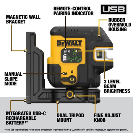 Detailed infographic of the DEWALT DCLE14251G crossline laser level pointing out key features like the integrated USB-C rechargeable battery, fine adjust knob, manual slope mode, and 3-level beam brightness button.
