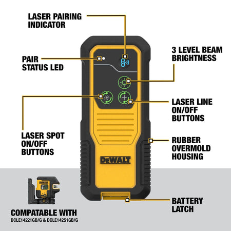 Infographic detailing the features of the DEWALT DCLEAUSBRC2 remote control included with the DCLE14251G laser kit, highlighting the pair status LED, laser line and spot on/off buttons, and 3-level beam brightness control.
