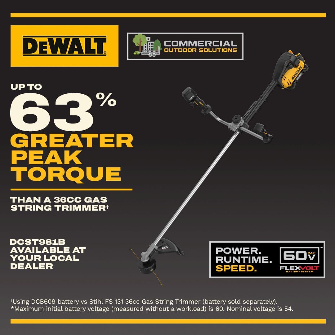 Marketing graphic for the DEWALT DCST981B 60V MAX trimmer stating it provides up to 63 percent greater peak torque than a 36cc gas string trimmer for professional outdoor solutions.