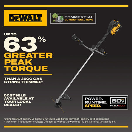 Marketing graphic for the DEWALT DCST981B 60V MAX trimmer stating it provides up to 63 percent greater peak torque than a 36cc gas string trimmer for professional outdoor solutions.