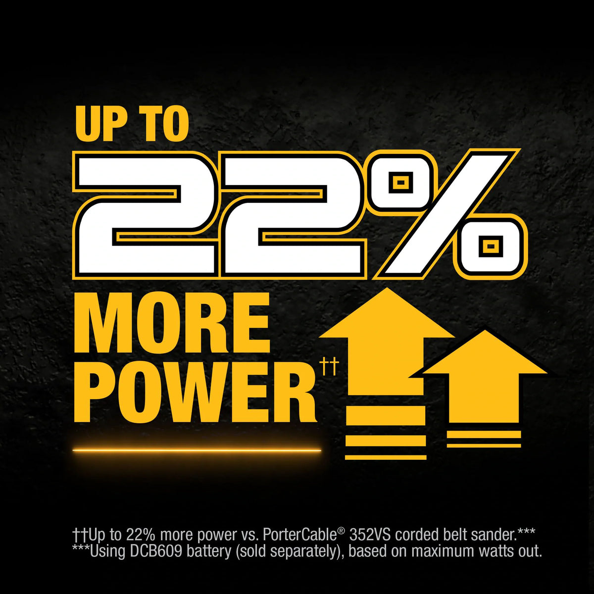 Promotional graphic with text 'Up to 22% more power' on a dark background