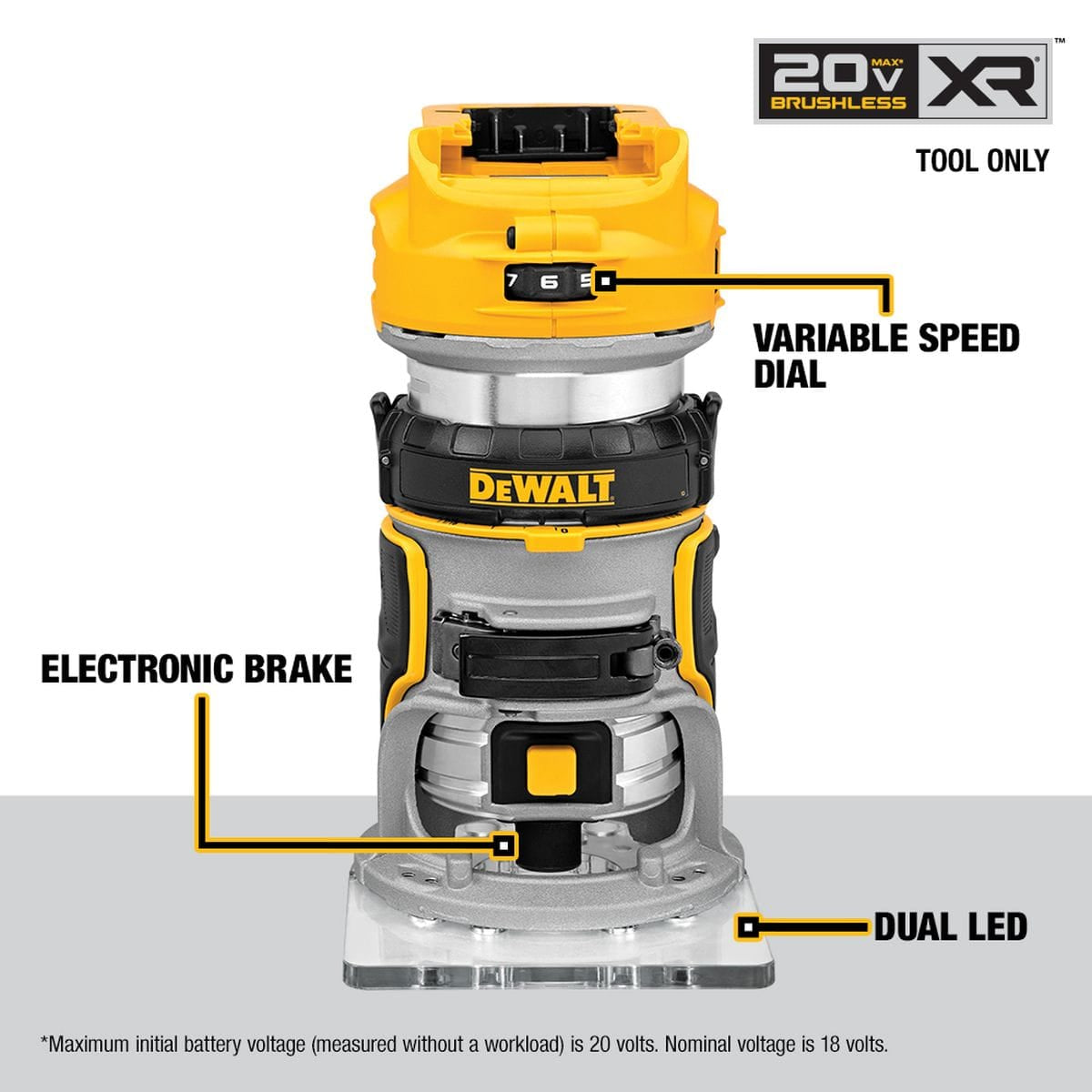 An infographic diagram mapping out the primary safety and operational controls of the 20V MAX XR compact router, with graphic indicator lines pointing to the variable speed dial, dual integrated LEDs, and the electronic motor brake system.