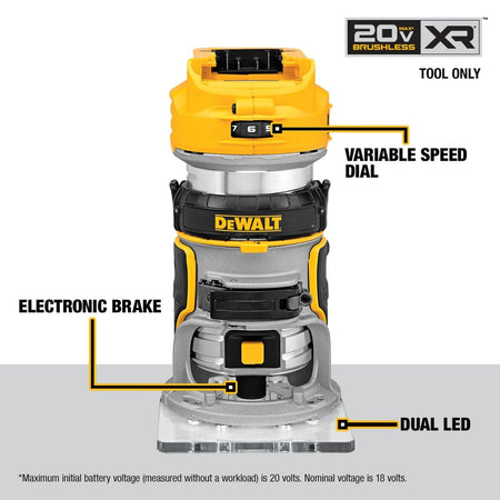 An infographic diagram mapping out the primary safety and operational controls of the 20V MAX XR compact router, with graphic indicator lines pointing to the variable speed dial, dual integrated LEDs, and the electronic motor brake system.