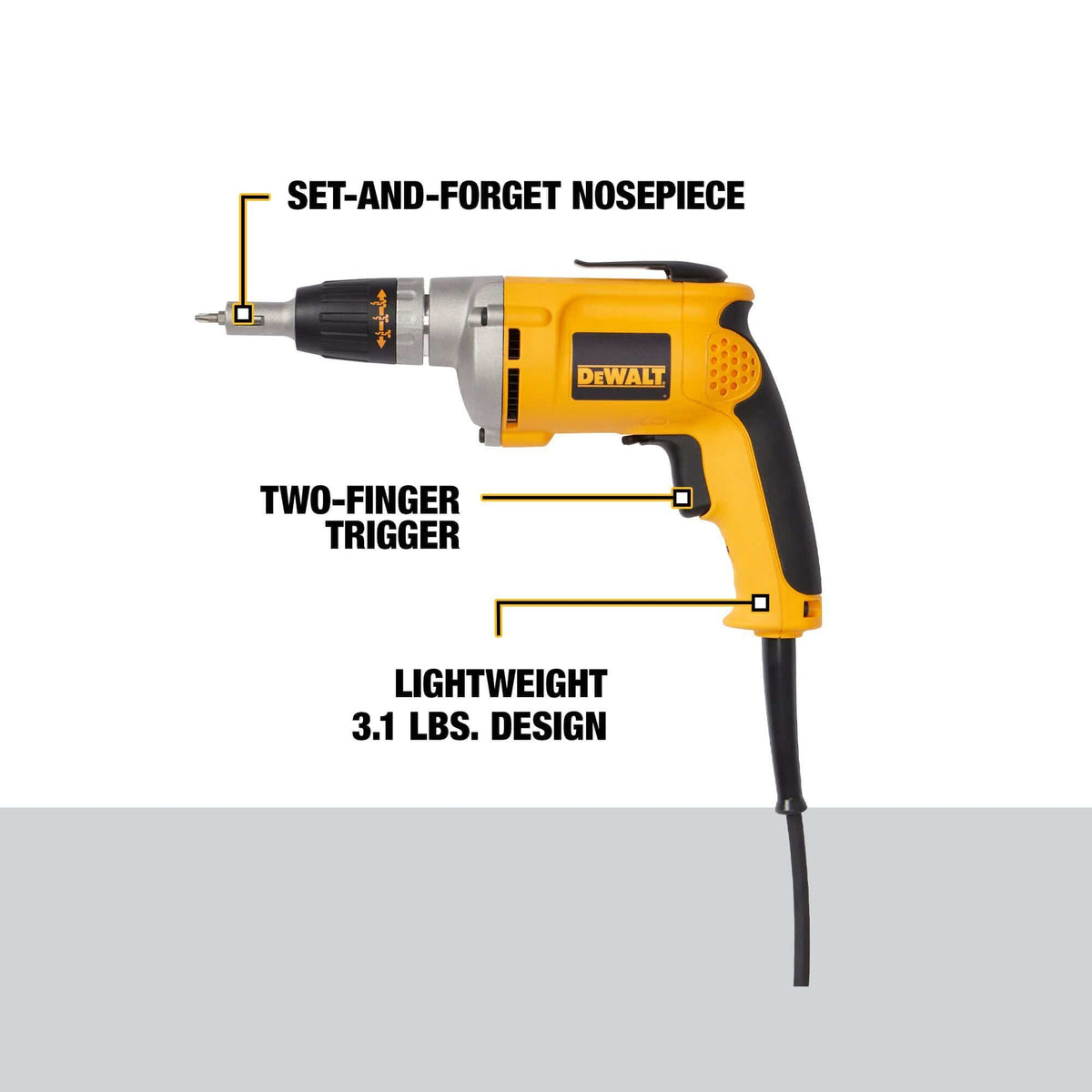 Infographic of the DEWALT DW272 Drywall Screwgun with labels pointing to the set-and-forget nosepiece, comfortable two-finger trigger, and the lightweight 3.1 lbs. design.