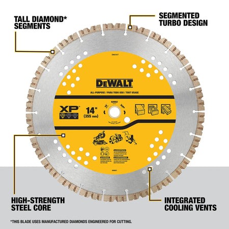 An annotated marketing diagram of the DEWALT DW4741T blade. Callouts identify the tall diamond segments for extended life, the segmented turbo design for aggressive cutting, the high-strength steel core for stability, and the integrated cooling vents for thermal management.