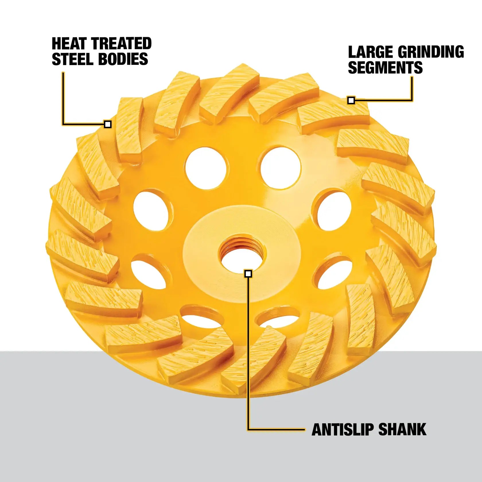 Infographic of the DEWALT 4-inch heavy-duty turbo diamond cup wheel featuring callouts pointing to its heat-treated steel bodies, large grinding segments for aggressive material removal, and an antislip shank.