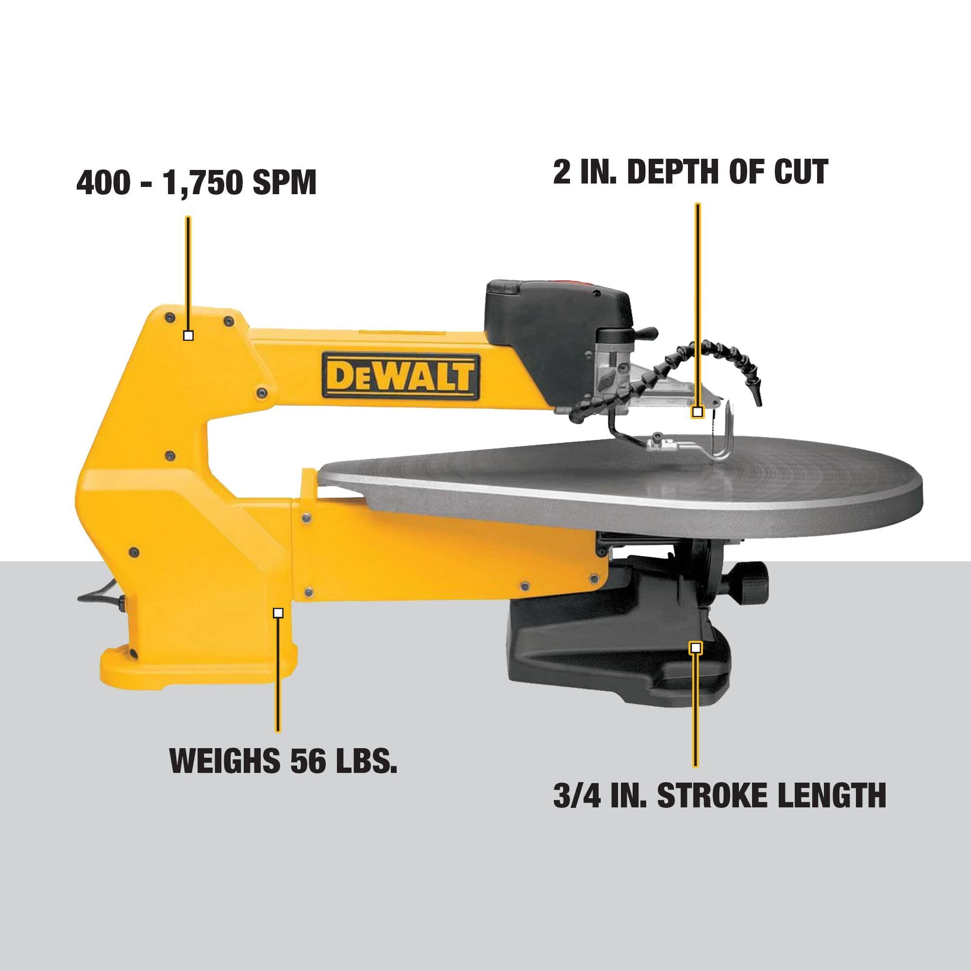 Annotated product graphic for the DEWALT scroll saw identifying key specifications: 400-1,750 SPM, 2 inch depth of cut, 56 lb weight, and 3/4 inch stroke length.