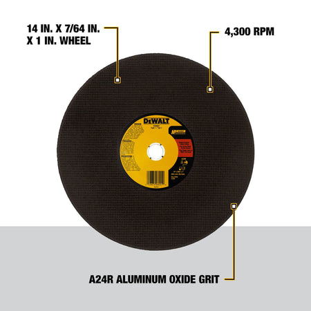 Product feature infographic for the DEWALT DW8001 metal cut-off wheel. Callouts highlight the 14-inch x 7/64-inch x 1-inch dimensions, the high-speed 4,300 RPM rating, and the high-performance A24R aluminum oxide grit composition designed for professional material removal.