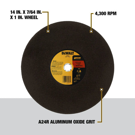 A product feature infographic for the DEWALT DW8003 stud cutter wheel. Yellow callout lines highlight the 14-inch by 7/64-inch by 1-inch dimensions, the high-speed 4,300 RPM performance capability, and the premium silicon carbide abrasive grain used for aggressive material removal.